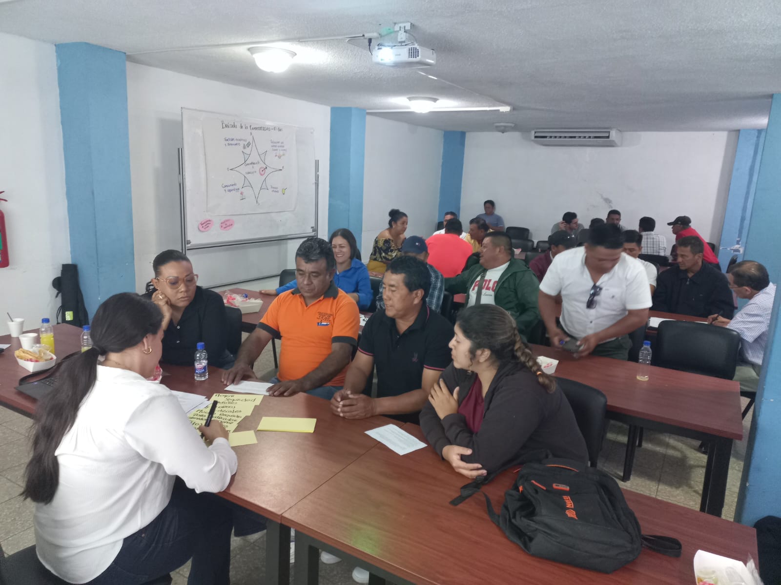 Taller participativo con mesas de trabajo